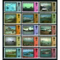 Paisajes